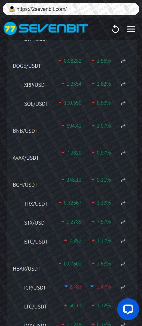 이 사진은 담덕법률사무소에서 캡쳐해둔 세븐비트(FA Advisory) 웹사이트 캡쳐 사진이며 URL은 2sevenbit.com 입니다.