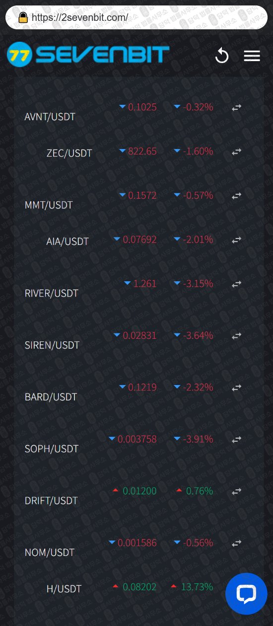 이 사진은 담덕법률사무소에서 캡쳐해둔 세븐비트(FA Advisory) 웹사이트 캡쳐 사진이며 URL은 2sevenbit.com 입니다.