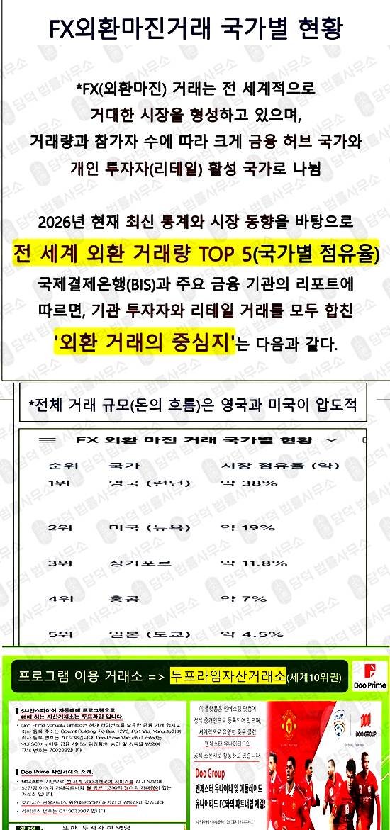 이 사진은 담덕법률사무소에서 캡쳐해둔 마진거래사기(ACE) 웹사이트 캡쳐 사진이며 URL은 ace928.com 입니다.