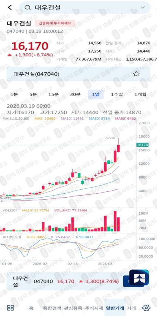 이 사진은 담덕법률사무소에서 캡쳐해둔 검증(Allspring Min) 웹사이트 캡쳐 사진이며 URL은 google.com 입니다.