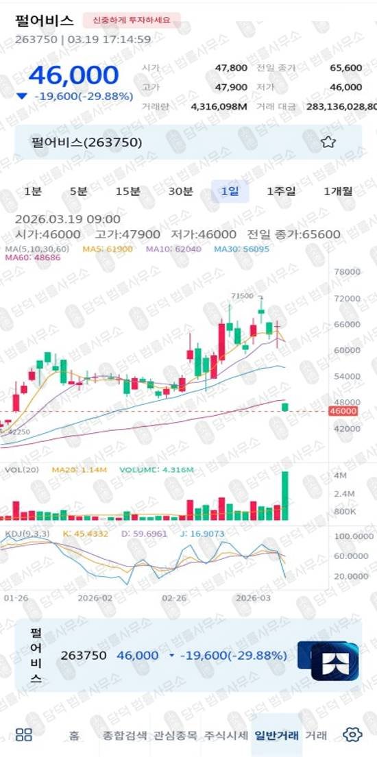 이 사진은 담덕법률사무소에서 캡쳐해둔 검증(Allspring Min) 웹사이트 캡쳐 사진이며 URL은 google.com 입니다.