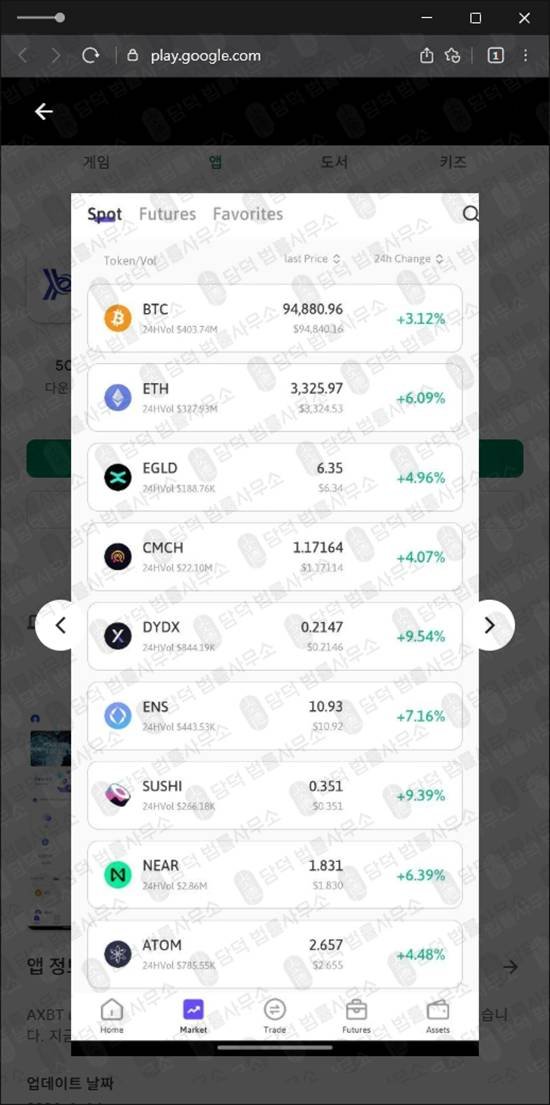 이 사진은 담덕법률사무소에서 캡쳐해둔 밴드(AXBT) 관련 자료 사진입니다.