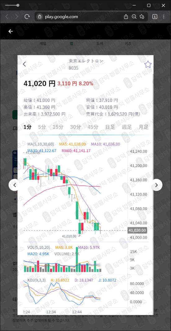 이 사진은 담덕법률사무소에서 캡쳐해둔 해외선물(BIC ONE) 관련 자료 사진입니다.