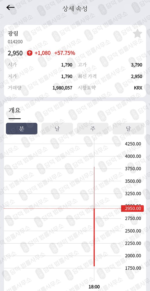 이 사진은 담덕법률사무소에서 캡쳐해둔 포인트(BK SUMMIT) 관련 자료 사진입니다.