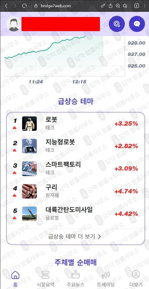 이 사진은 담덕법률사무소에서 캡쳐해둔 검증(BRIDGE7) 웹사이트 캡쳐 사진이며 URL은 bridge7web.com 입니다.