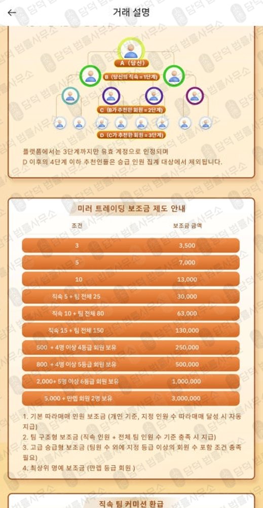 이 사진은 담덕법률사무소에서 캡쳐해둔 검증(Capbci) 관련 자료 사진입니다.