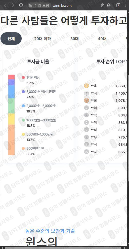 이 사진은 담덕법률사무소에서 캡쳐해둔 신뢰도(CFD) 웹사이트 캡쳐 사진이며 URL은 wins-kr.com 입니다.