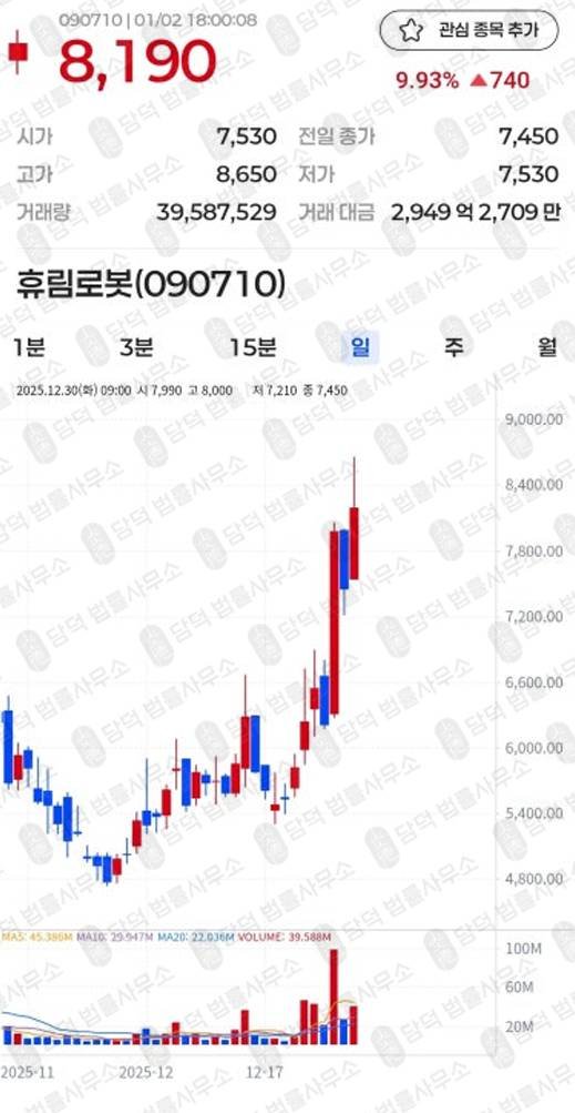 이 사진은 담덕법률사무소에서 캡쳐해둔 캐피탈(CG.LP) 웹사이트 캡쳐 사진이며 URL은 sgduiyf.com 입니다.