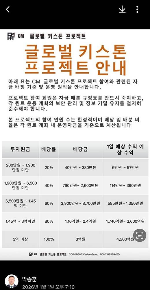 이 사진은 담덕법률사무소에서 캡쳐해둔 교류허브(CG) 관련 자료 사진입니다.