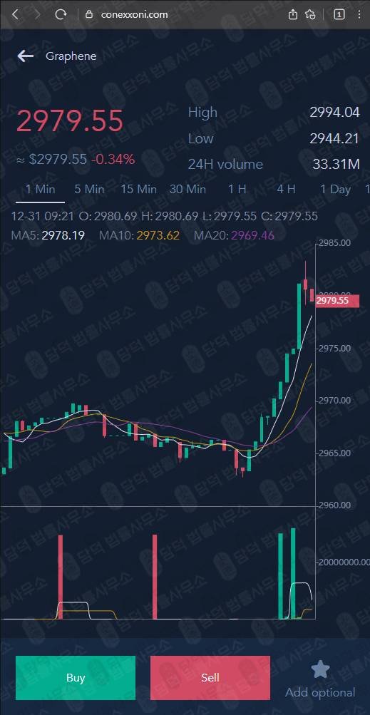 이 사진은 담덕법률사무소에서 캡쳐해둔 사칭사기(Chevron) 웹사이트 캡쳐 사진이며 URL은 conexxoni.com 입니다.