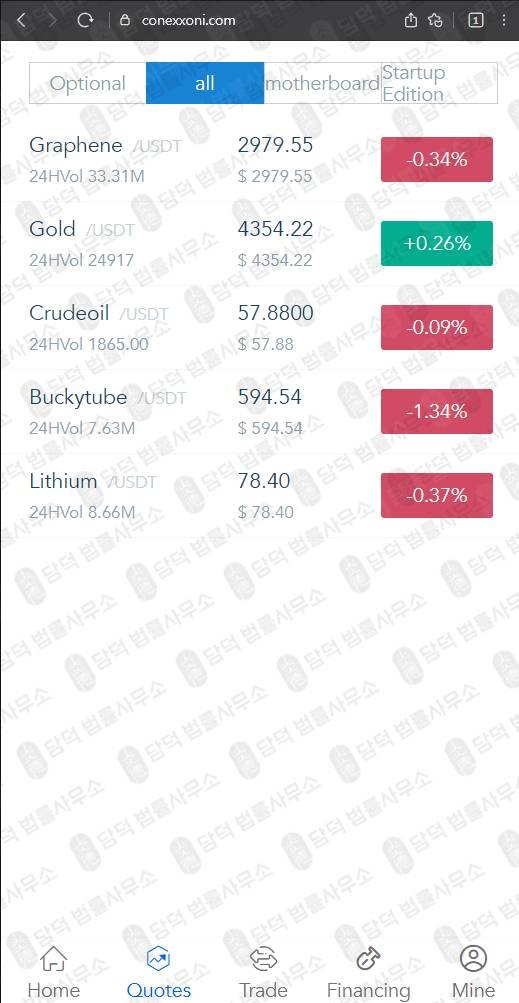 이 사진은 담덕법률사무소에서 캡쳐해둔 사칭사기(Chevron) 웹사이트 캡쳐 사진이며 URL은 conexxoni.com 입니다.