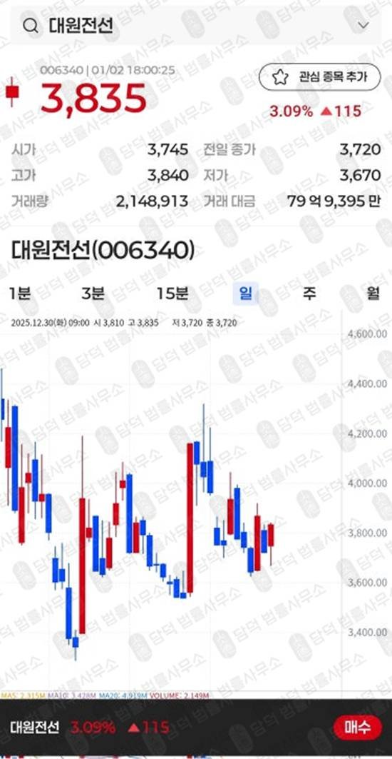 이 사진은 담덕법률사무소에서 캡쳐해둔 클리어레이크(CLEARLAKE) 웹사이트 캡쳐 사진이며 URL은 sgduiyf.com 입니다.