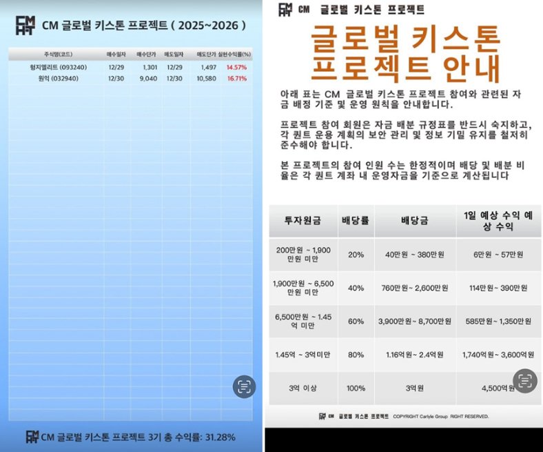 이 사진은 담덕법률사무소에서 캡쳐해둔 글로벌키스톤(CM) 관련 자료 사진입니다.
