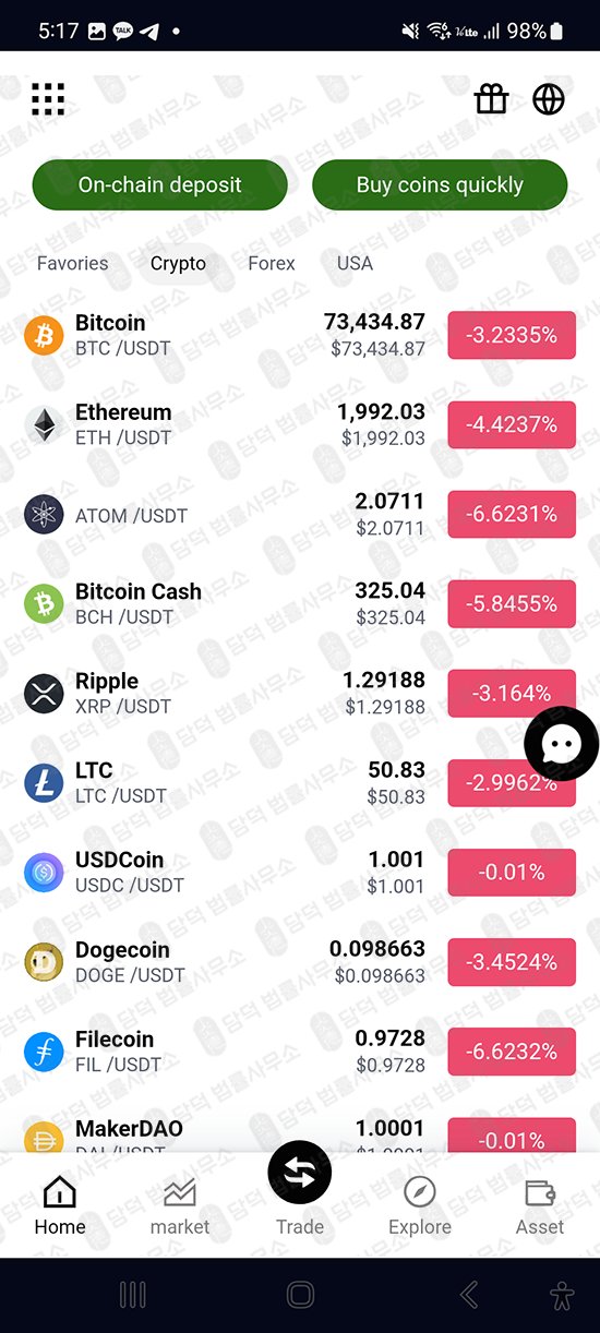 이 사진은 담덕법률사무소에서 캡쳐해둔 조회(CMEBITETF) 웹사이트 캡쳐 사진이며 URL은 cmebitetf.com 입니다.