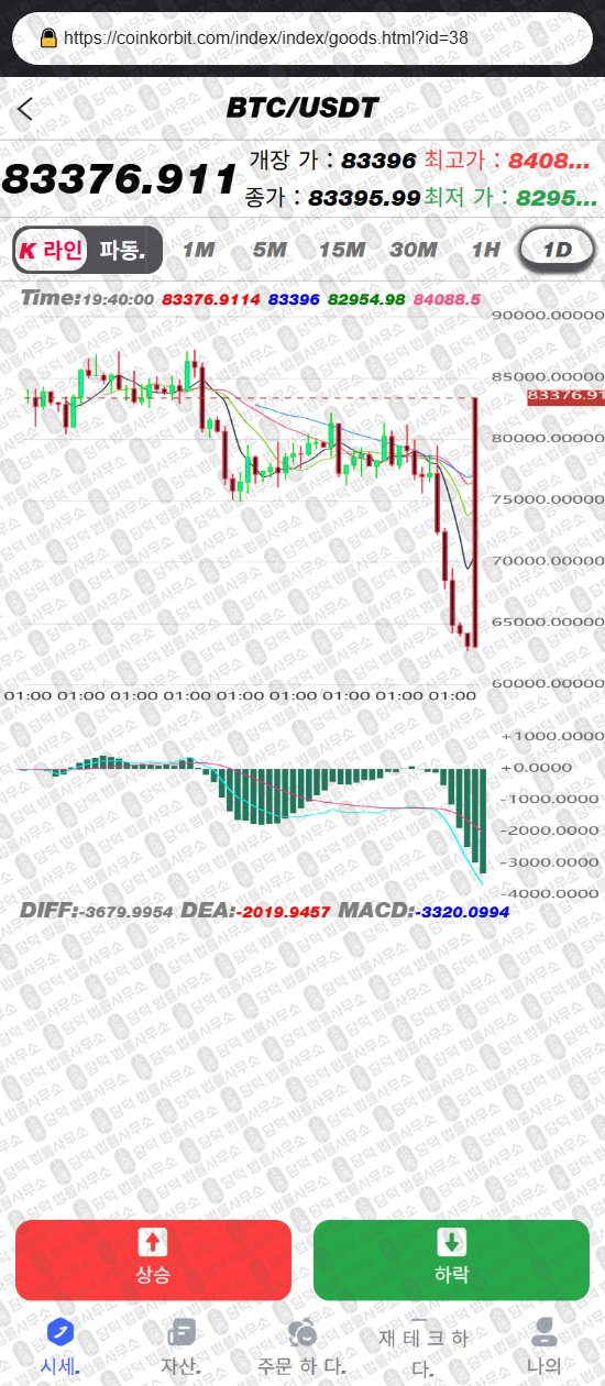 이 사진은 담덕법률사무소에서 캡쳐해둔 코인거래소(COINKORBIT) 웹사이트 캡쳐 사진이며 URL은 coinkorbit.shop 입니다.