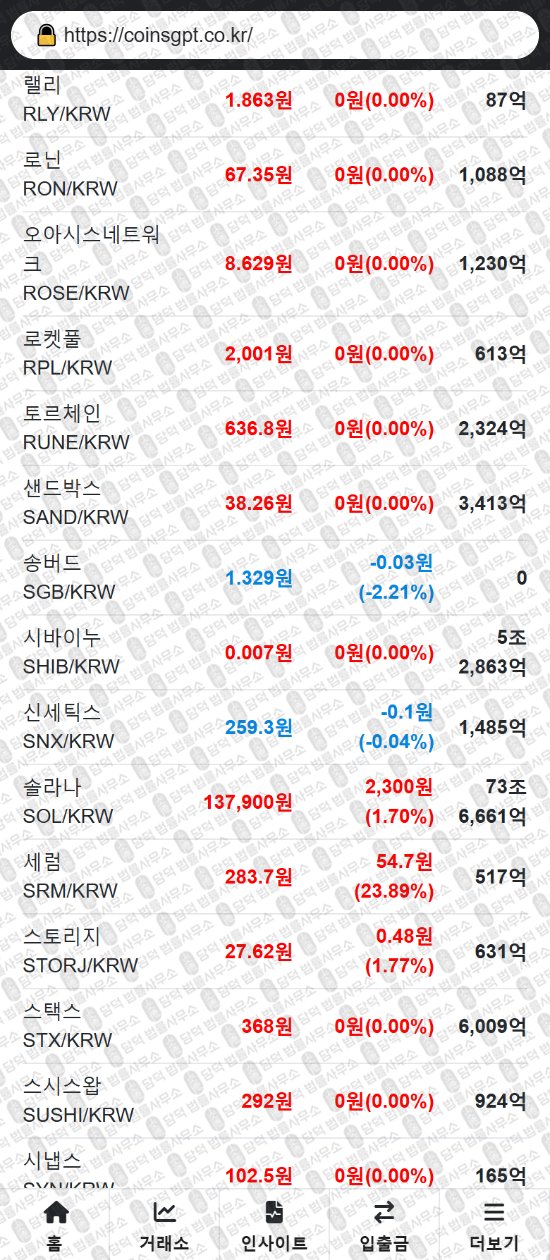 이 사진은 담덕법률사무소에서 캡쳐해둔 사칭(CoinsGPT) 웹사이트 캡쳐 사진이며 URL은 coinsgpt.co.kr 입니다.