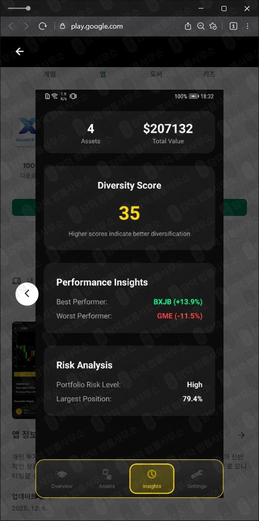 이 사진은 담덕법률사무소에서 캡쳐해둔 리딩(CoreXTX Pro) 관련 자료 사진입니다.