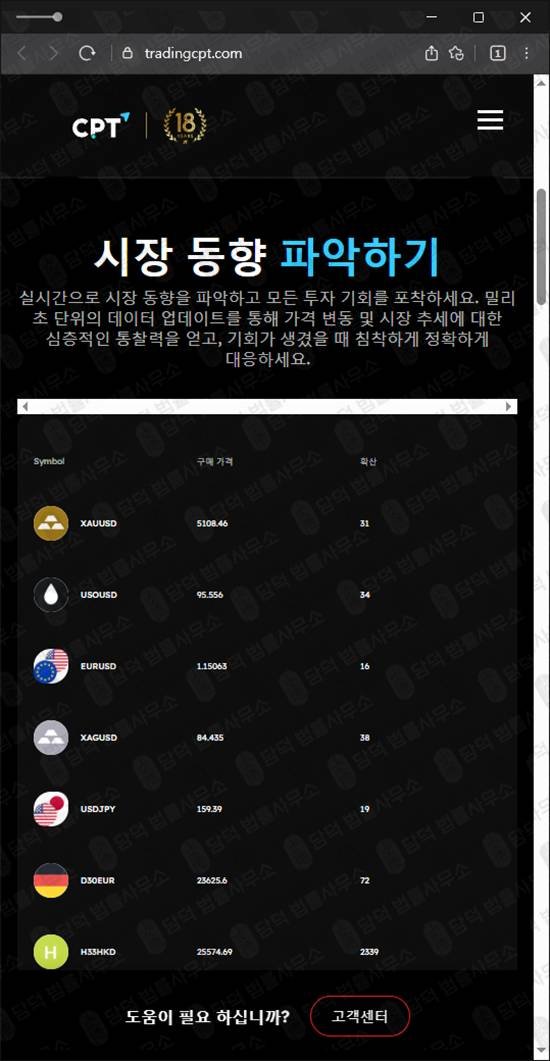 이 사진은 담덕법률사무소에서 캡쳐해둔 조회(CPT Markets) 웹사이트 캡쳐 사진이며 URL은 tradingcpt.com 입니다.