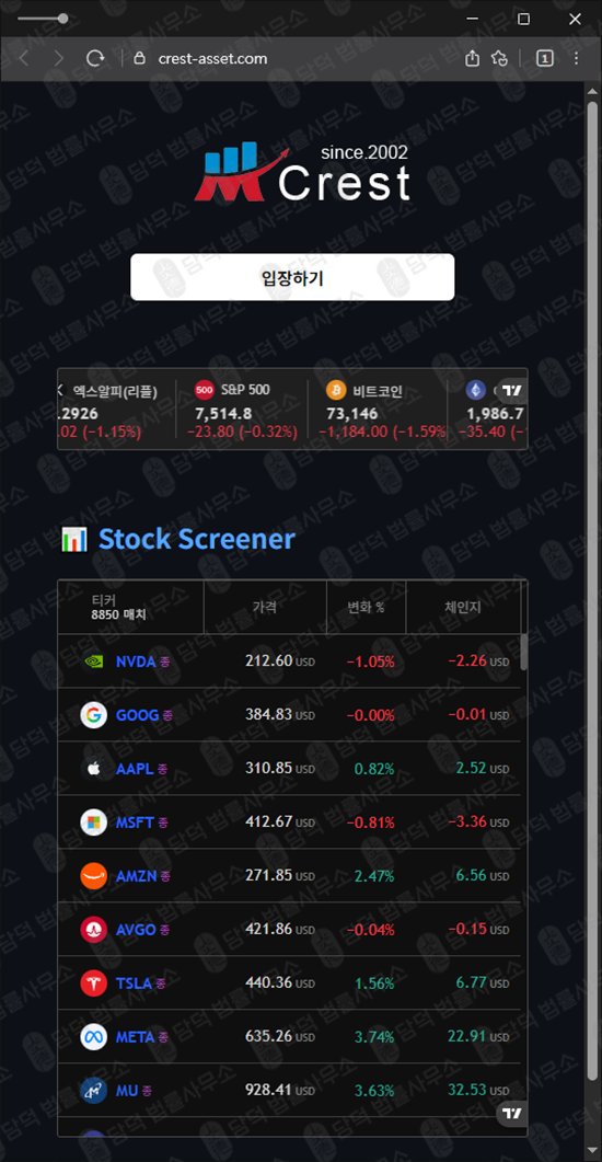 이 사진은 담덕법률사무소에서 캡쳐해둔 조회(Crest) 웹사이트 캡쳐 사진이며 URL은 crest-asset.com 입니다.