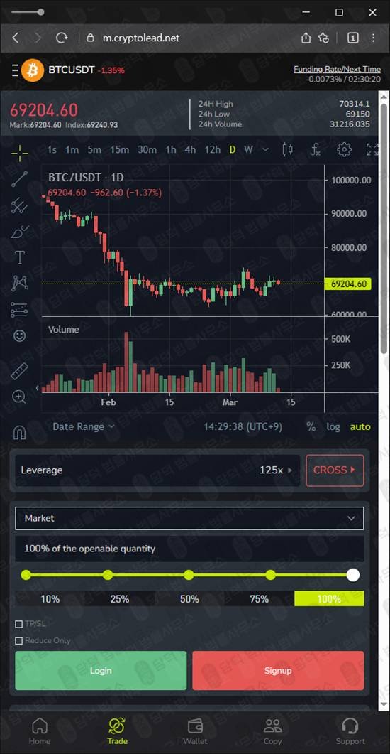 이 사진은 담덕법률사무소에서 캡쳐해둔 크립토리드(CRYPTOLEAD) 웹사이트 캡쳐 사진이며 URL은 cryptolead.net 입니다.