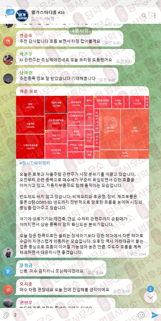 이 사진은 담덕법률사무소에서 캡쳐해둔 월가스터디룸 관련 자료 사진입니다.