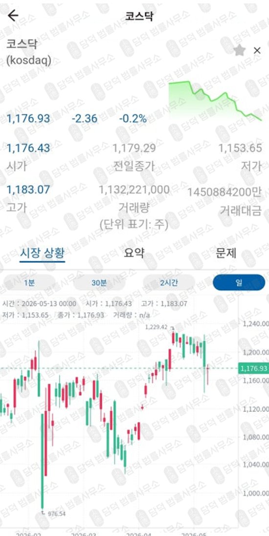 이 사진은 담덕법률사무소에서 캡쳐해둔 증권(DBAXIS) 관련 자료 사진입니다.