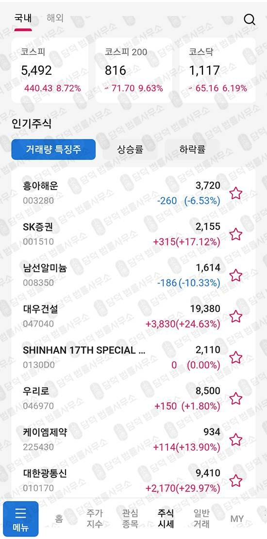 이 사진은 담덕법률사무소에서 캡쳐해둔 진단(DCNPC) 관련 자료 사진입니다.