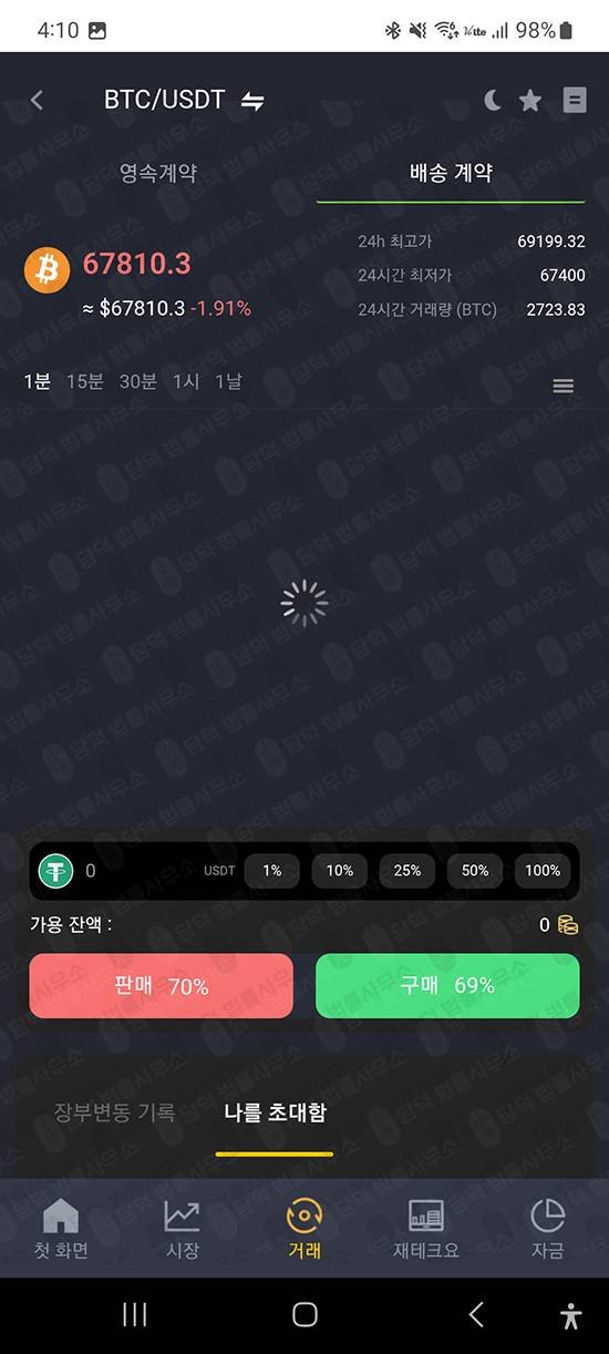 이 사진은 담덕법률사무소에서 캡쳐해둔 연계(DSW) 관련 자료 사진입니다.
