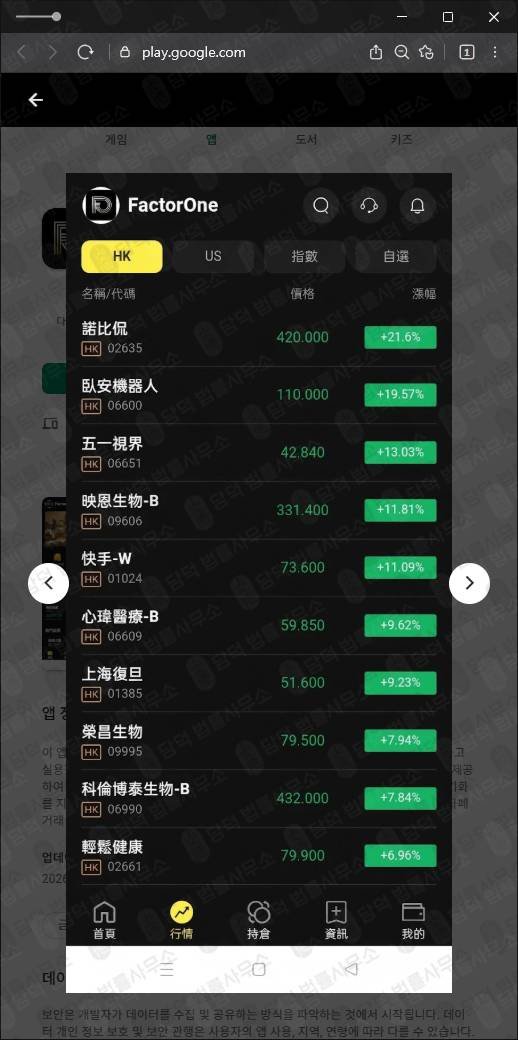 이 사진은 담덕법률사무소에서 캡쳐해둔 팩터원(FactorOne) 관련 자료 사진입니다.