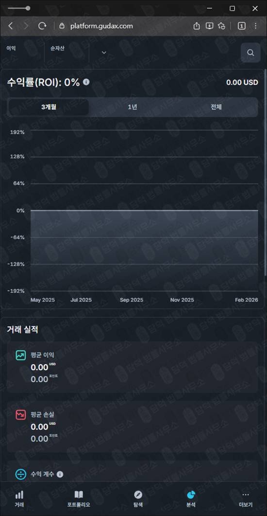 이 사진은 담덕법률사무소에서 캡쳐해둔 구닥스(GUDAX) 웹사이트 캡쳐 사진이며 URL은 gudax.com 입니다.