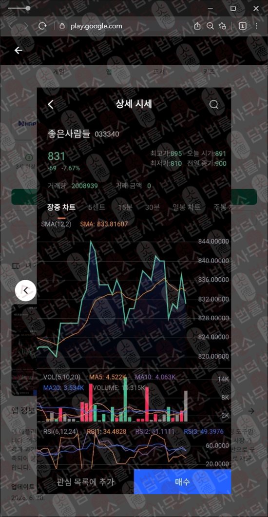이 사진은 담덕법률사무소에서 캡쳐해둔 혹시(HRP PROJECT) 관련 자료 사진입니다.