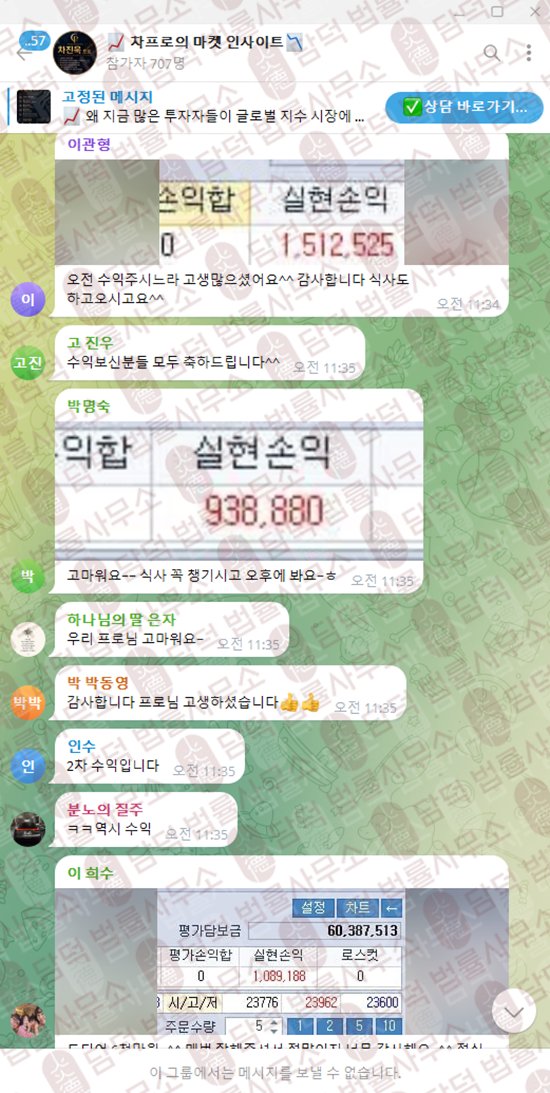 이 사진은 담덕법률사무소에서 캡쳐해둔 차프로의(HTS) 관련 자료 사진입니다.