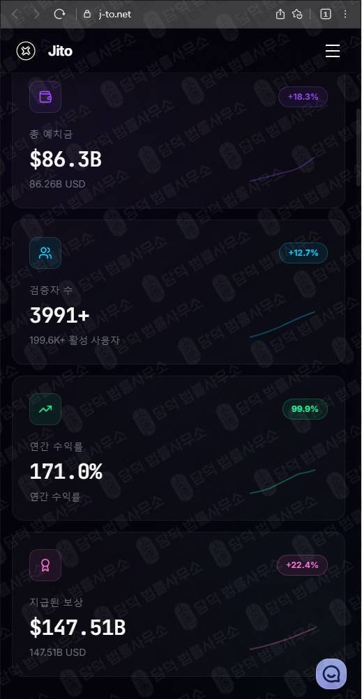 이 사진은 담덕법률사무소에서 캡쳐해둔 스테이킹사기(Jito) 웹사이트 캡쳐 사진이며 URL은 j-to.net 입니다.