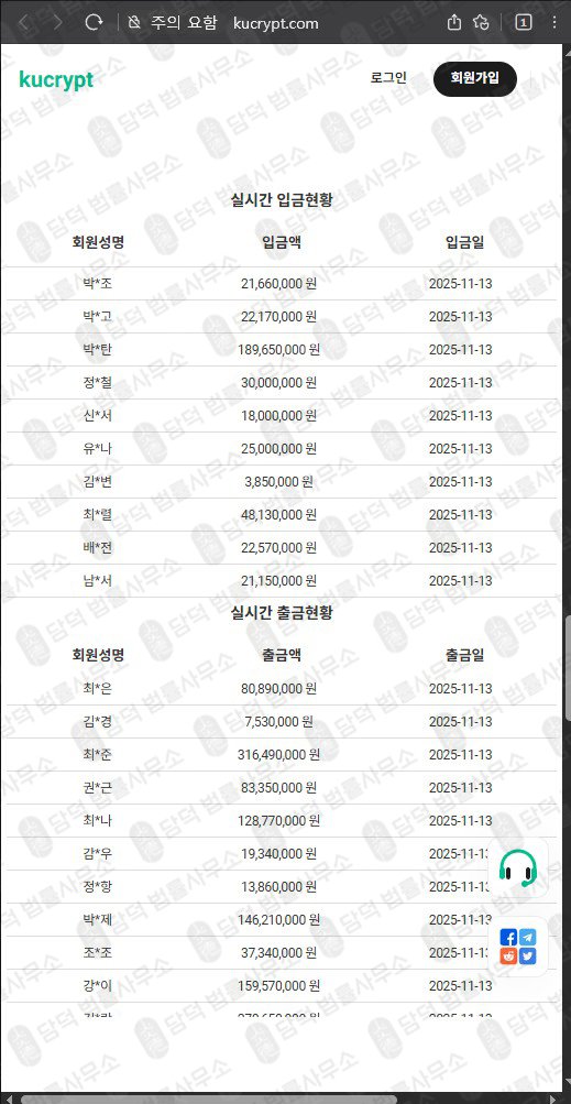 이 사진은 담덕법률사무소에서 캡쳐해둔 조회 웹사이트 캡쳐 사진이며 URL은 kucrypt.com 입니다.