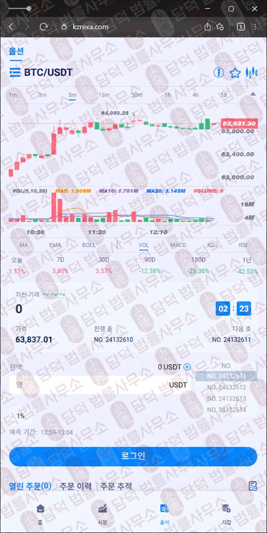 이 사진은 담덕법률사무소에서 캡쳐해둔 자가진단(KZR) 웹사이트 캡쳐 사진이며 URL은 kzrexa.com 입니다.
