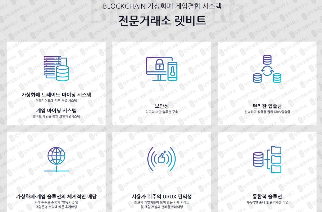 이 사진은 담덕법률사무소에서 캡쳐해둔 렛비트거래소검토(FIU) 웹사이트 캡쳐 사진이며 URL은 letbit.co.kr 입니다.