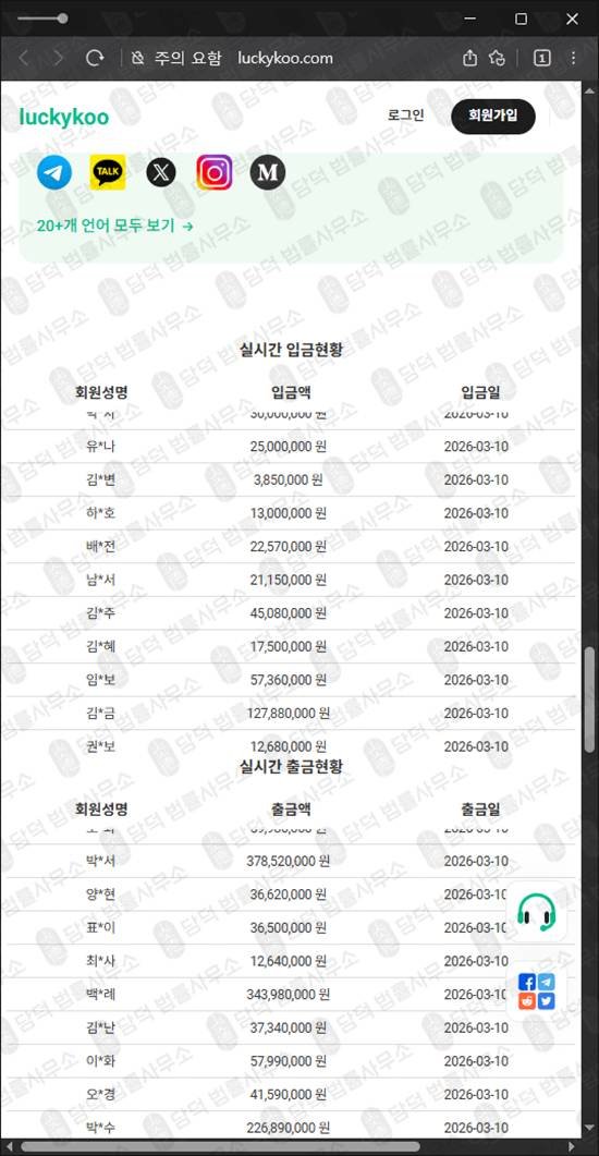 이 사진은 담덕법률사무소에서 캡쳐해둔 럭키쿠(SNS) 웹사이트 캡쳐 사진이며 URL은 luckykoo.com 입니다.