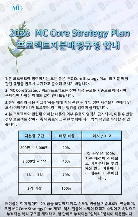 이 사진은 담덕법률사무소에서 캡쳐해둔 투자점검(MC) 웹사이트 캡쳐 사진이며 URL은 mcglobal-plus.com 입니다.