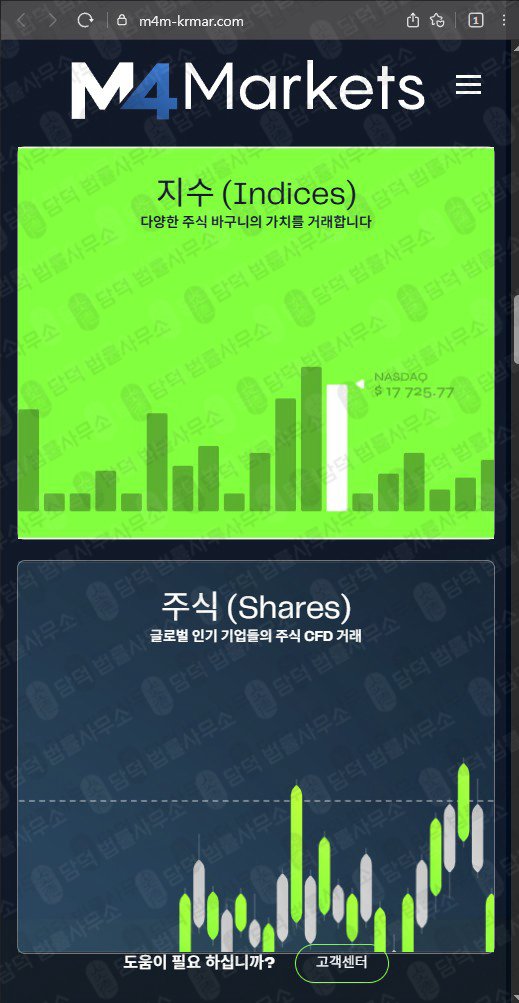 이 사진은 담덕법률사무소에서 캡쳐해둔 검증(M4 Markets) 웹사이트 캡쳐 사진이며 URL은 m4m-krmar.com 입니다.