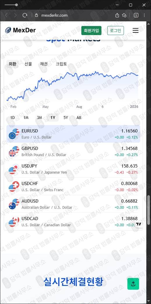 이 사진은 담덕법률사무소에서 캡쳐해둔 검증(MexDer KR) 웹사이트 캡쳐 사진이며 URL은 mexderkr.com 입니다.