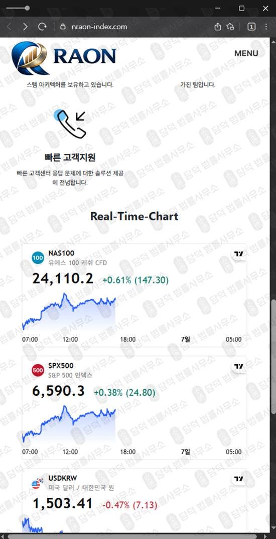이 사진은 담덕법률사무소에서 캡쳐해둔 지수거래(New Raon) 웹사이트 캡쳐 사진이며 URL은 nraon-index.com 입니다.