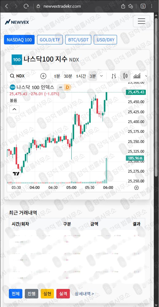 이 사진은 담덕법률사무소에서 캡쳐해둔 뉴벡스트레이드(NEWVEX) 웹사이트 캡쳐 사진이며 URL은 newvextrade.com 입니다.