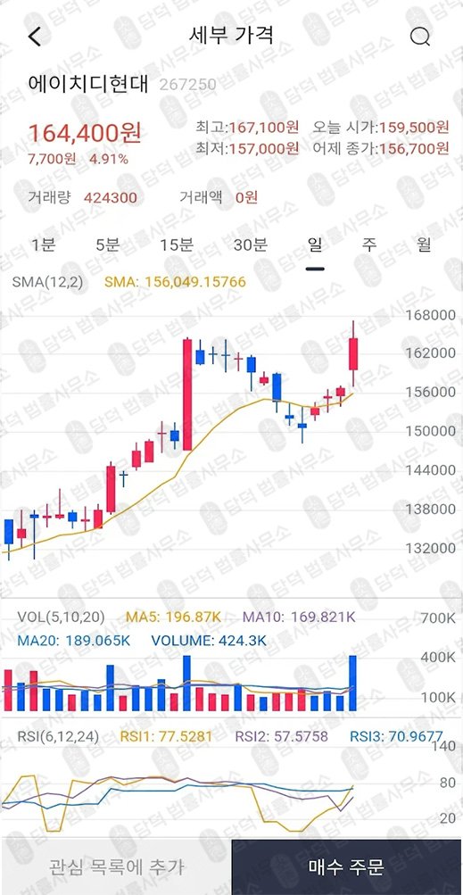이 사진은 담덕법률사무소에서 캡쳐해둔 거래(NPX Pro) 관련 자료 사진입니다.