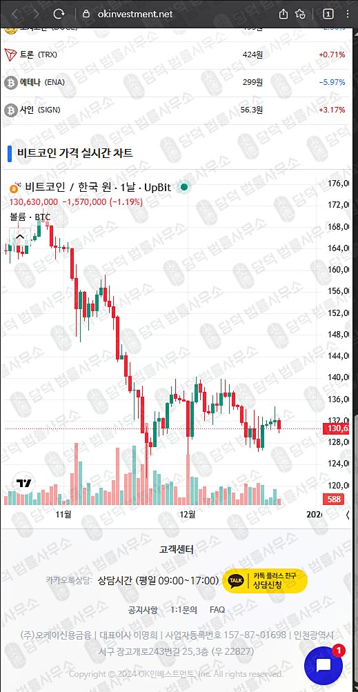 이 사진은 담덕법률사무소에서 캡쳐해둔 펀딩(OK) 웹사이트 캡쳐 사진이며 URL은 okfunding.net 입니다.