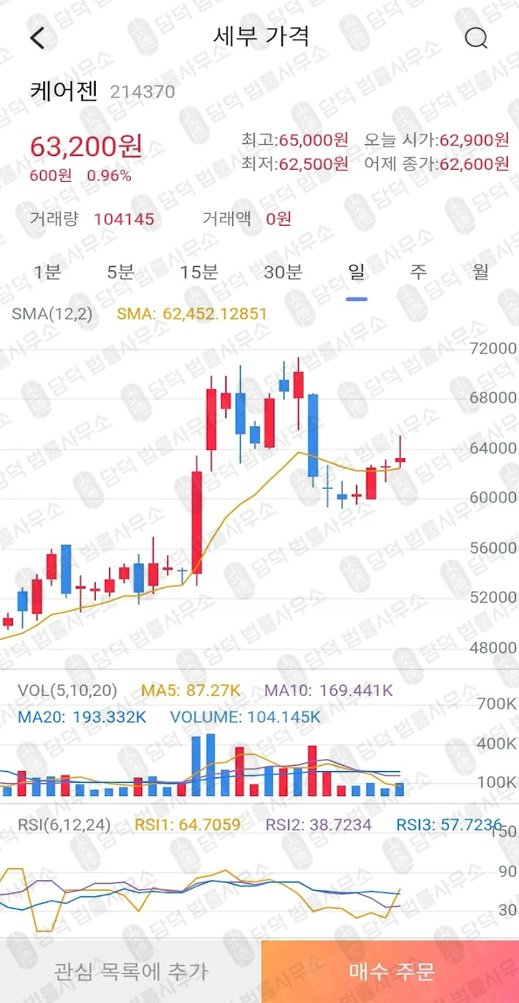 이 사진은 담덕법률사무소에서 캡쳐해둔 그로우딥(OTC) 관련 자료 사진입니다.