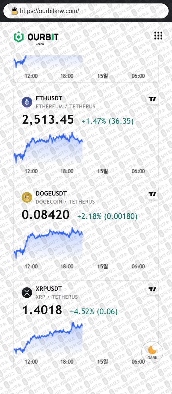 이 사진은 담덕법률사무소에서 캡쳐해둔 아워비트(OURBIT) 웹사이트 캡쳐 사진이며 URL은 ourbitkrw.com 입니다.
