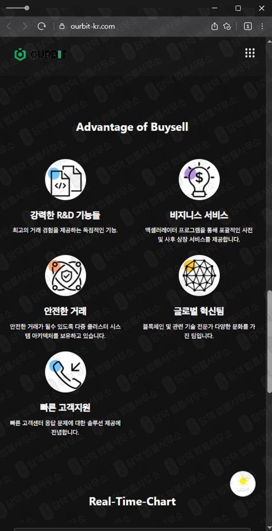 이 사진은 담덕법률사무소에서 캡쳐해둔 조회(OURBIT) 웹사이트 캡쳐 사진이며 URL은 ourbit-kr.com 입니다.