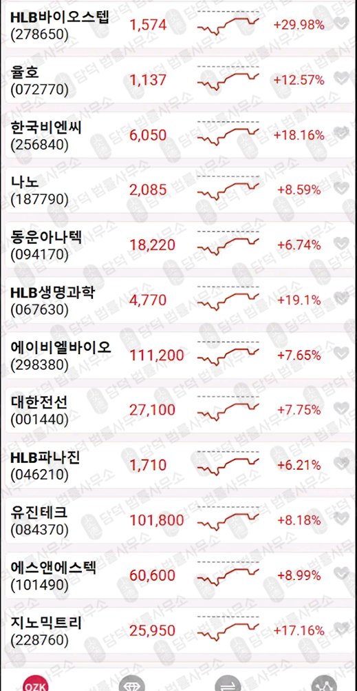 이 사진은 담덕법률사무소에서 캡쳐해둔 오지케이에스맥스(OZKSmax) 관련 자료 사진입니다.
