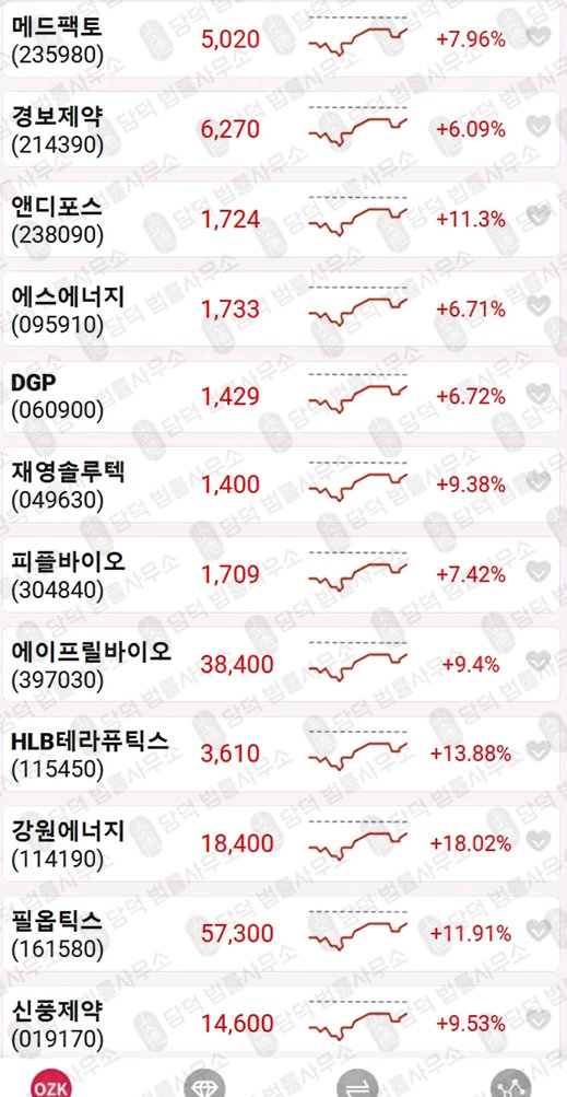 이 사진은 담덕법률사무소에서 캡쳐해둔 오지케이에스맥스(OZKSmax) 관련 자료 사진입니다.