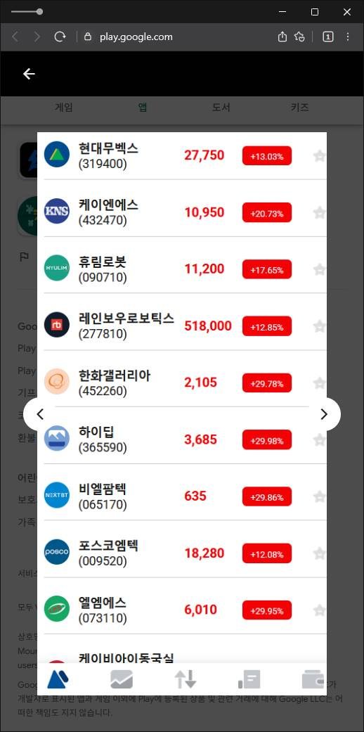 이 사진은 담덕법률사무소에서 캡쳐해둔 필립증권(PHILLIPX) 관련 자료 사진입니다.